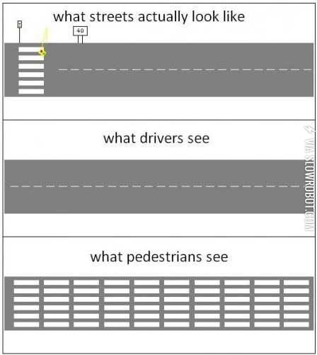 What+streets+actually+look+like.