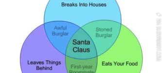 Scumbag+Santa.