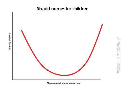 The+truth+about+naming+kids.