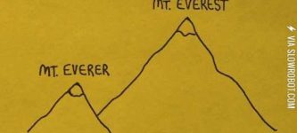 Mt.+Everest.