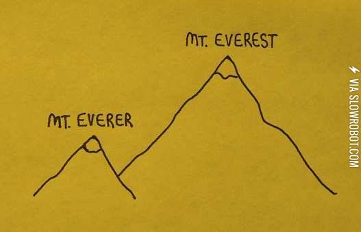 Mt.+Everest.