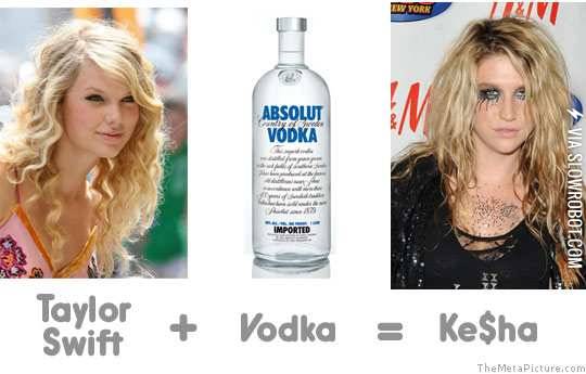 Taylor+Swift+%2B+vodka+%3D+Ke%24ha.
