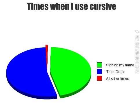 Times+when+I+use+cursive.