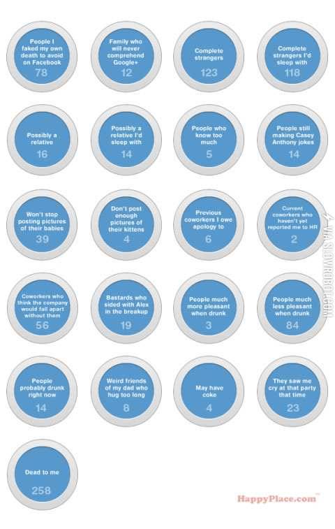 Realistic+Google%2B+circles.