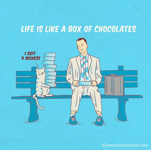 Life+is+like+a+box+of+chocolates.