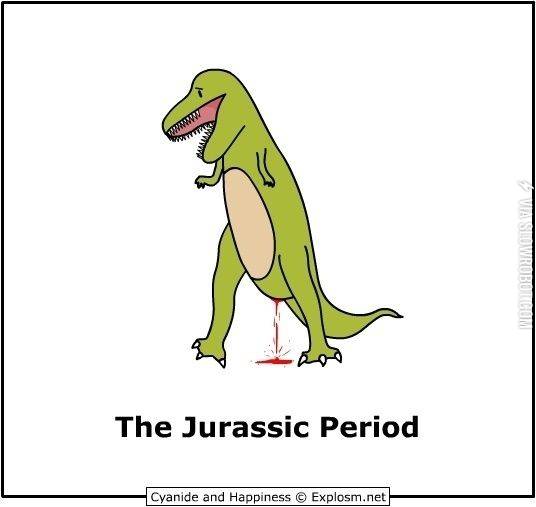 The+Jurassic+Period.