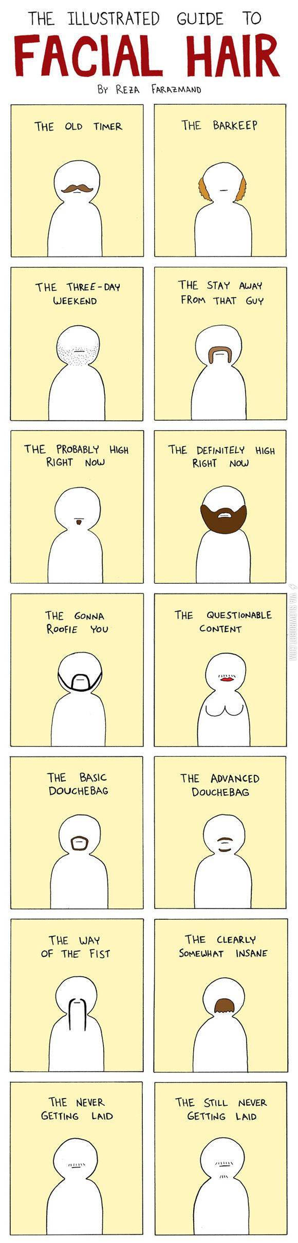 Illustrated+guide+to+facial+hair.