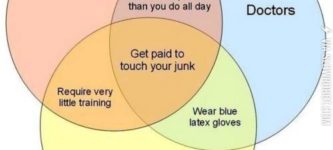 Get+paid+to+touch+your+junk.