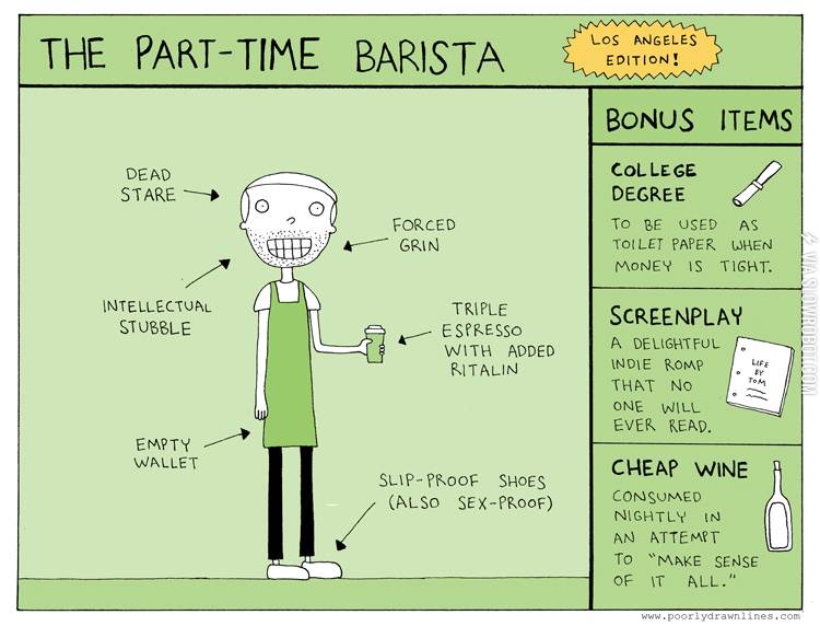 The+part-time+barista.