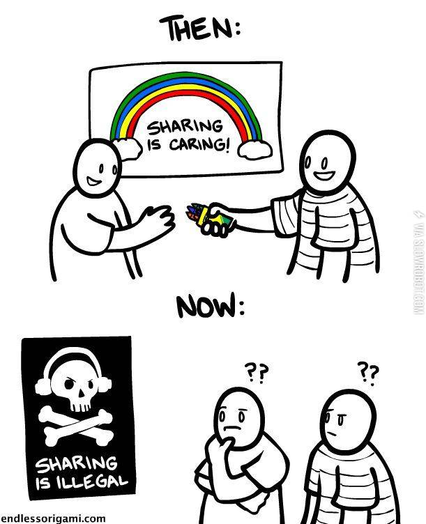 Sharing%2C+then+and+now.