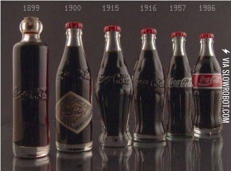 Coke+%26%238211%3B+A+history.