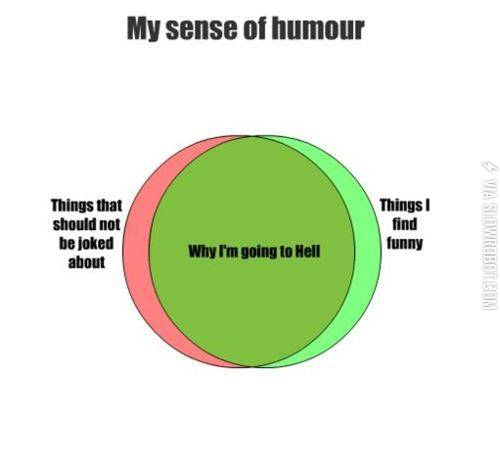 Why+i%26%238217%3Bm+going+to+hell%26%238230%3B