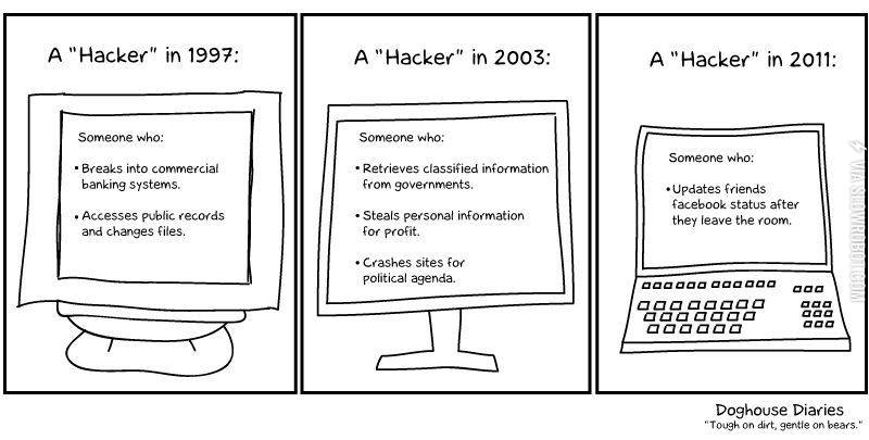 Hackers+%26%238211%3B+A+History.