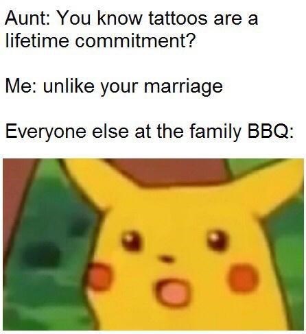 Tattoos+are+a+lifetime+commitment