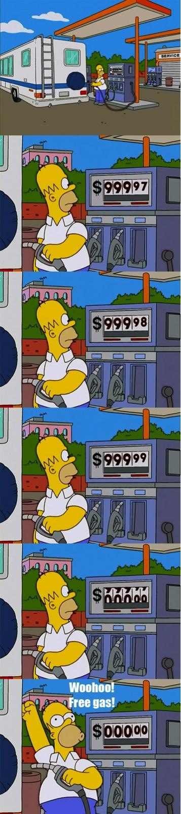 Homer+Simpson+is+the+reason+gas+is+so+expensive