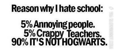 Reasons+why+I+hate+school.