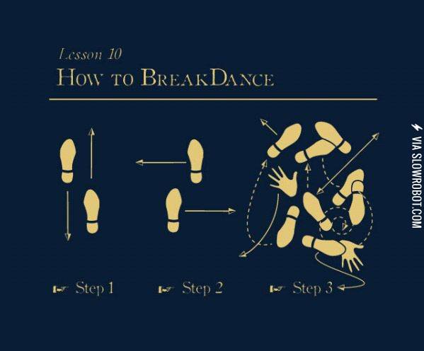 How+to+breakdance.