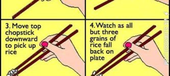 How+to+use+chopsticks.