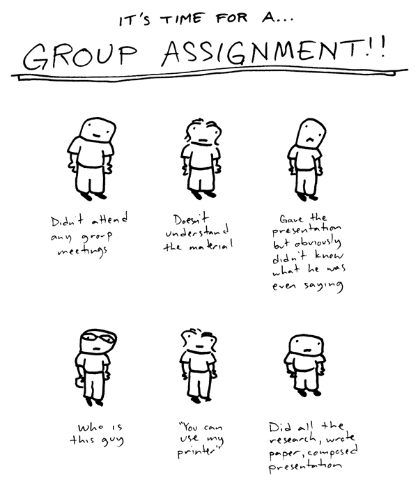 Group+assignments.