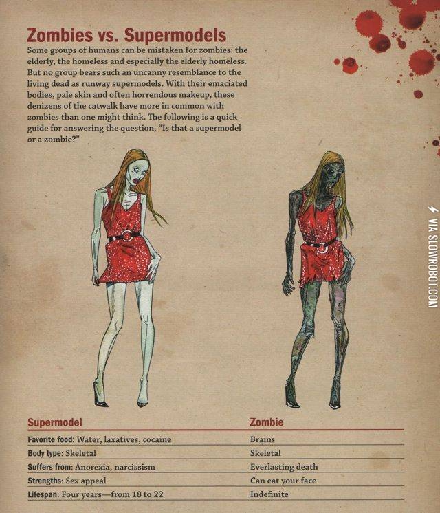 Zombies+vs.+supermodels.