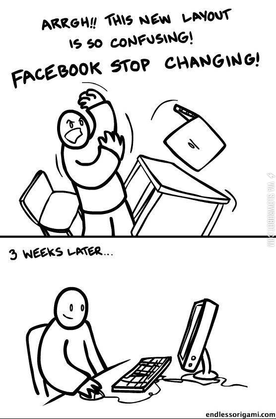 How+Facebook+works.