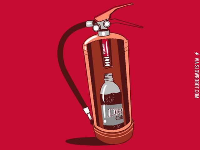 How+fire+extinguishers+work.