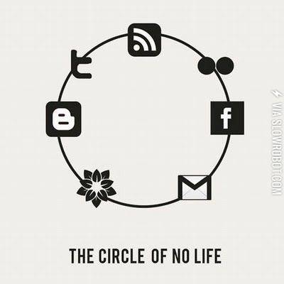 The+circle+of+no+life.