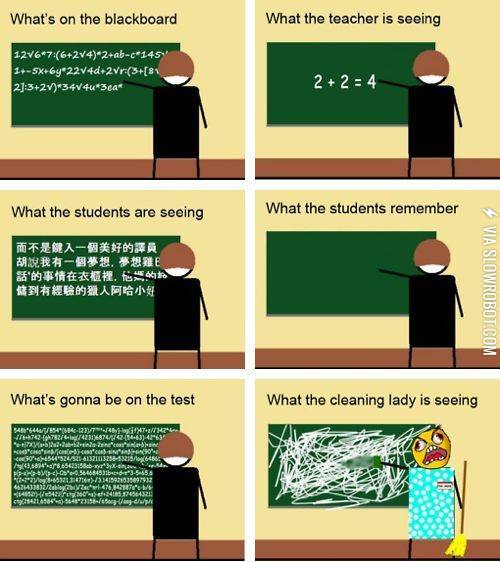 It%26%238217%3Bs+a+matter+of+perspective.