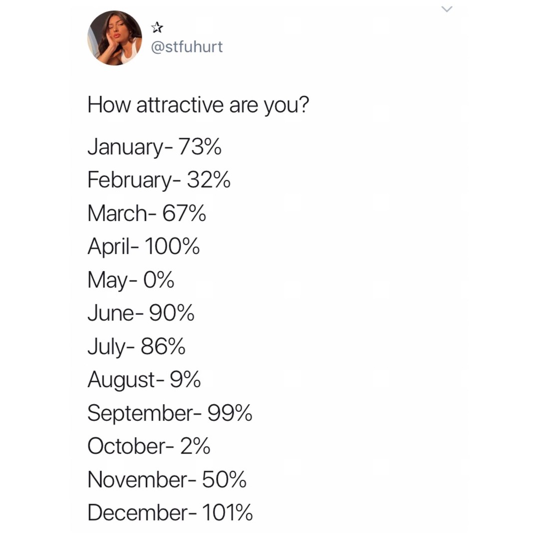 December+is+a+good+month+for+me