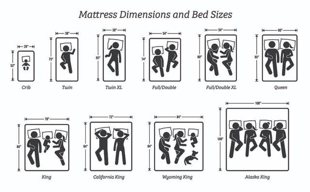 A+guide+to+mattress+dimensions.