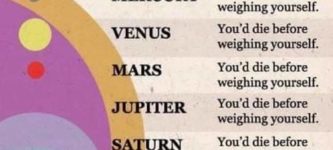 Interplanetary+chubby%2C+probably.