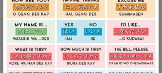 Japanese+phrases+for+you.