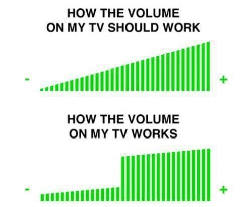 especially+during+commercials