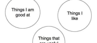 a+venn+diagram