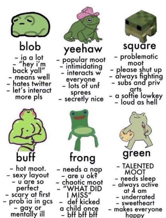 how+to+identify+frogs+in+the+wild