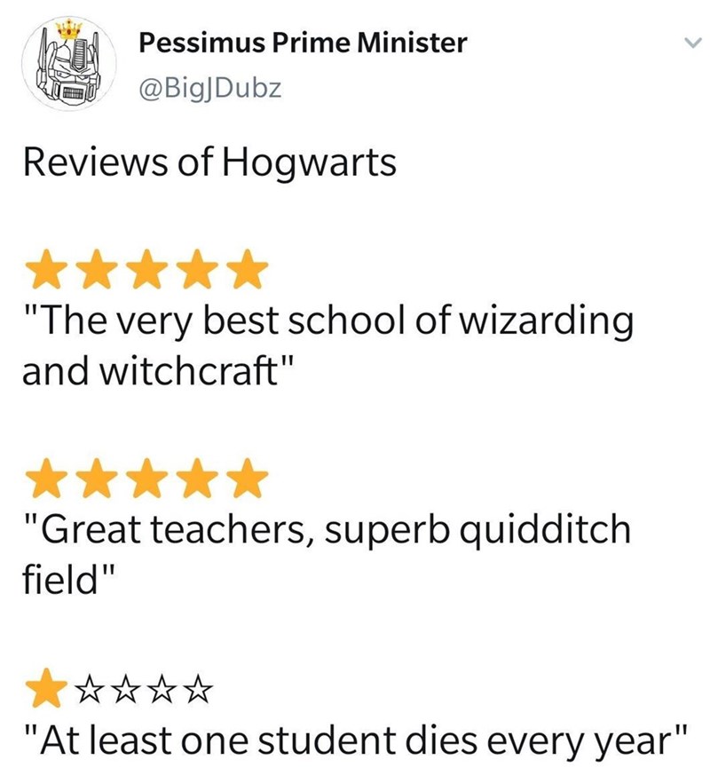 honest+reviews+of+hogwarts