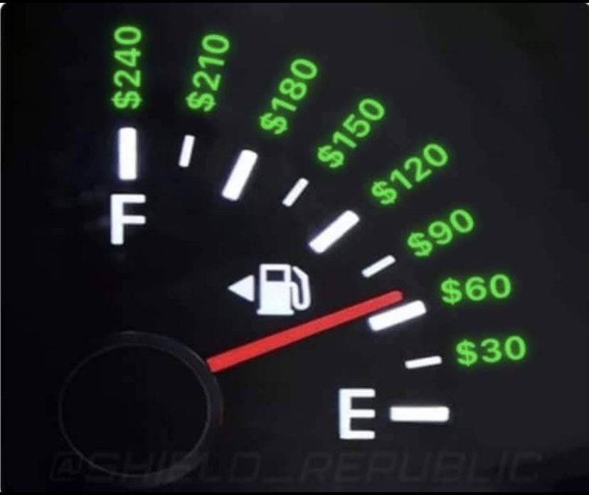 the+cost+of+gas+compared+to+how+much+you+have+left+in+your+tank