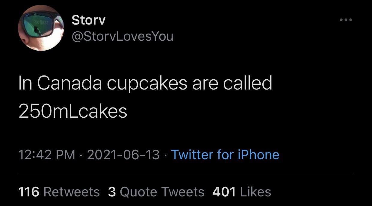 what+cupcakes+are+called+in+canada