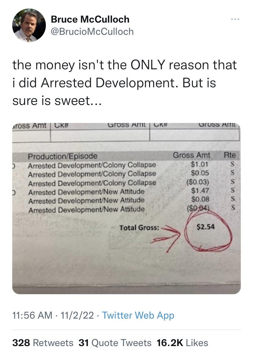 living+off+royalties%26%238230%3B+not+really