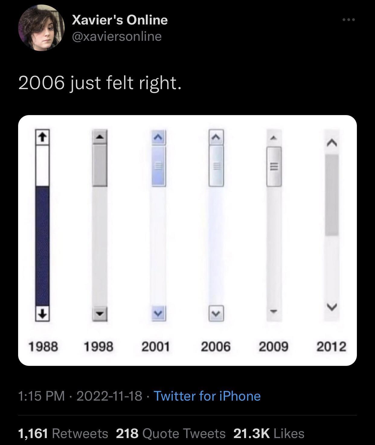 which+year+was+your+favorite%3F