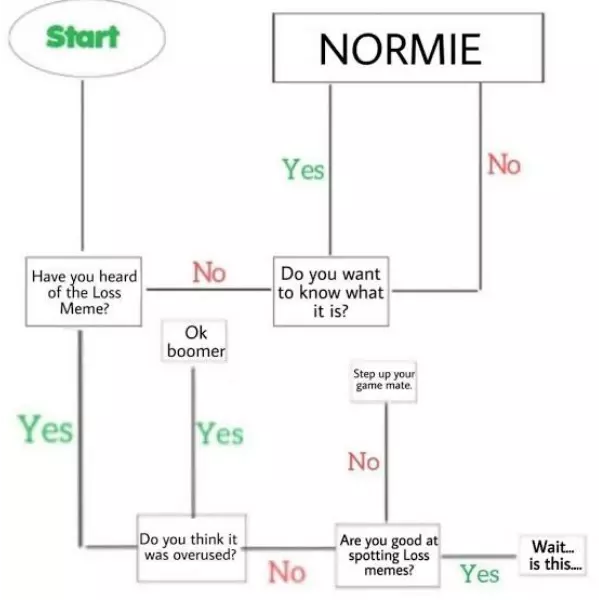 this+image+file+can+never+be+lossless