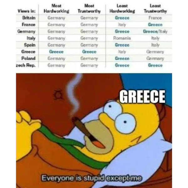 everyone+has+at+least+one+greece+in+their+lives
