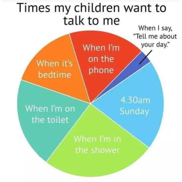 they+specifically+wait+for+the+most+inopportune+times